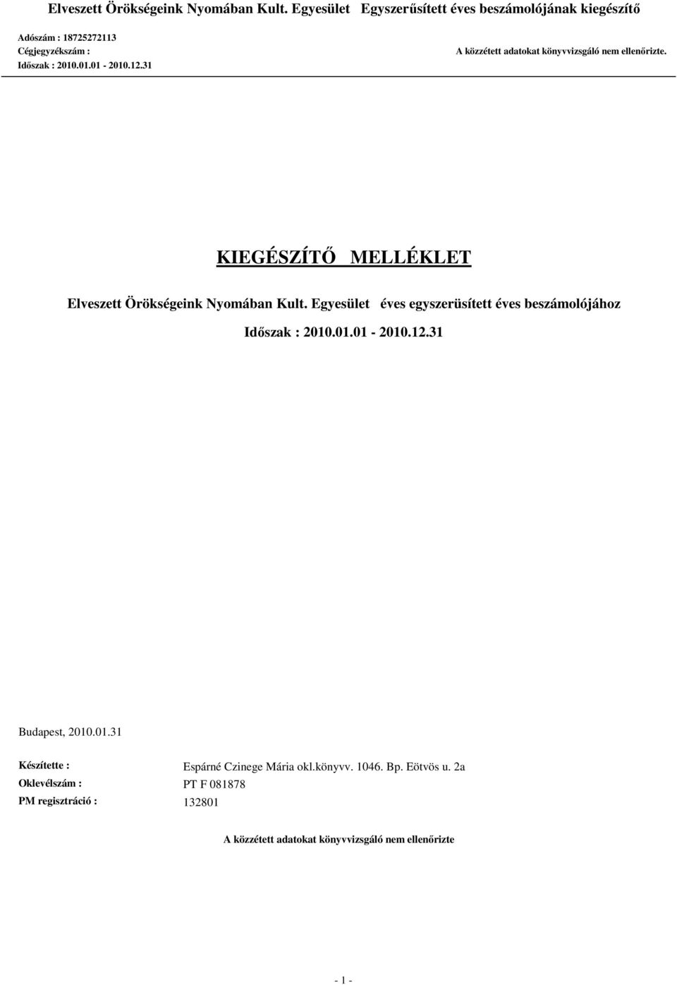 .01.31 Készítette : Oklevélszám : PM regisztráció : Espárné Czinege Mária