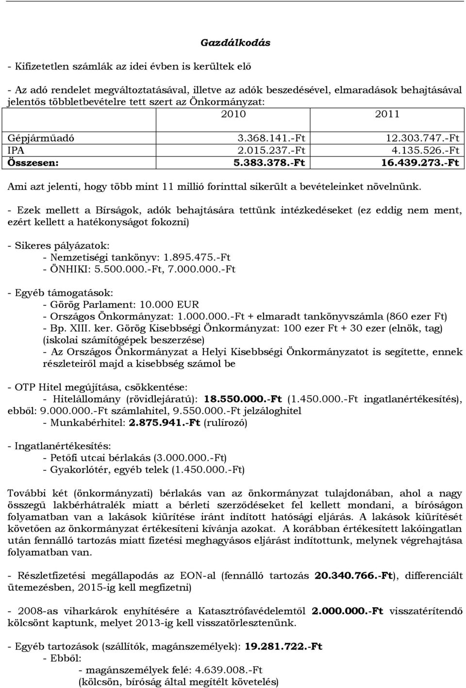 -Ft Ami azt jelenti, hogy több mint 11 millió forinttal sikerült a bevételeinket növelnünk.