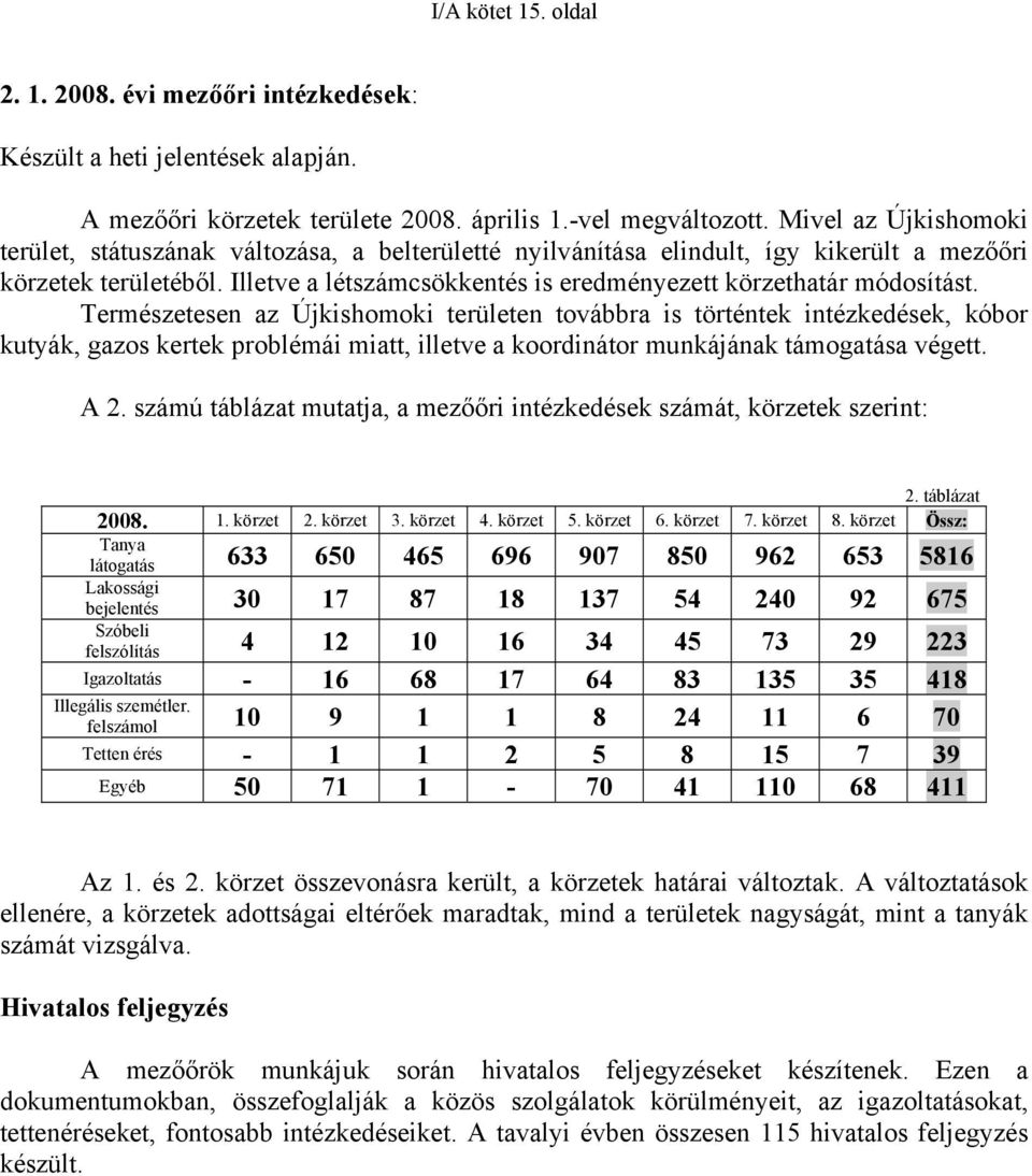 Illetve a létszámcsökkentés is eredményezett körzethatár módosítást.