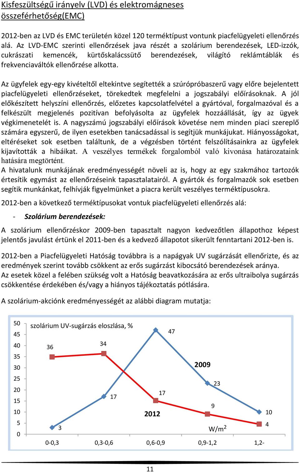 Az ügyfelek egy-egy kivételtől eltekintve segítették a szúrópróbaszerű vagy előre bejelentett piacfelügyeleti ellenőrzéseket, törekedtek megfelelni a jogszabályi előírásoknak.