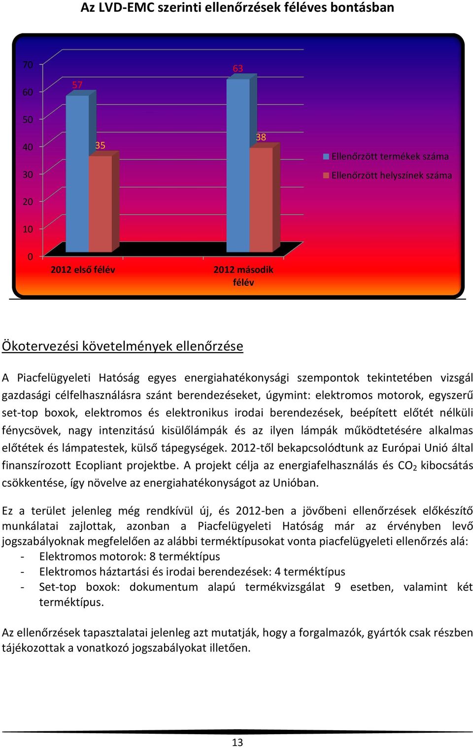 elektromos és elektronikus irodai berendezések, beépített előtét nélküli fénycsövek, nagy intenzitású kisülőlámpák és az ilyen lámpák működtetésére alkalmas előtétek és lámpatestek, külső tápegységek.