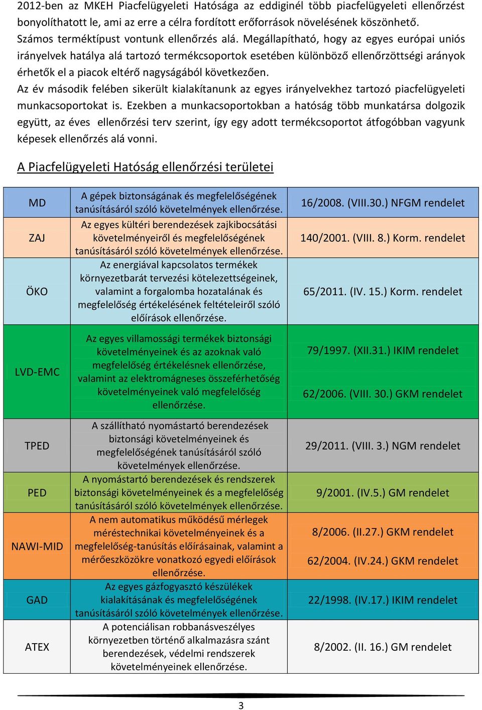 Megállapítható, hogy az egyes európai uniós irányelvek hatálya alá tartozó termékcsoportok esetében különböző ellenőrzöttségi arányok érhetők el a piacok eltérő nagyságából következően.