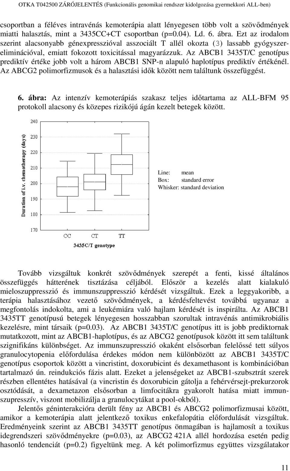 Az ABCB1 3435T/C genotípus prediktív értéke jobb volt a három ABCB1 SNP-n alapuló haplotípus prediktív értékénél. Az ABCG2 polimorfizmusok és a halasztási idők között nem találtunk összefüggést. 6.