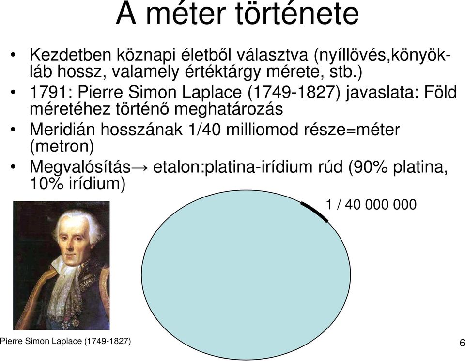 ) 1791: Pierre Simon Laplace (1749-1827) javaslata: Föld méretéhez történı meghatározás