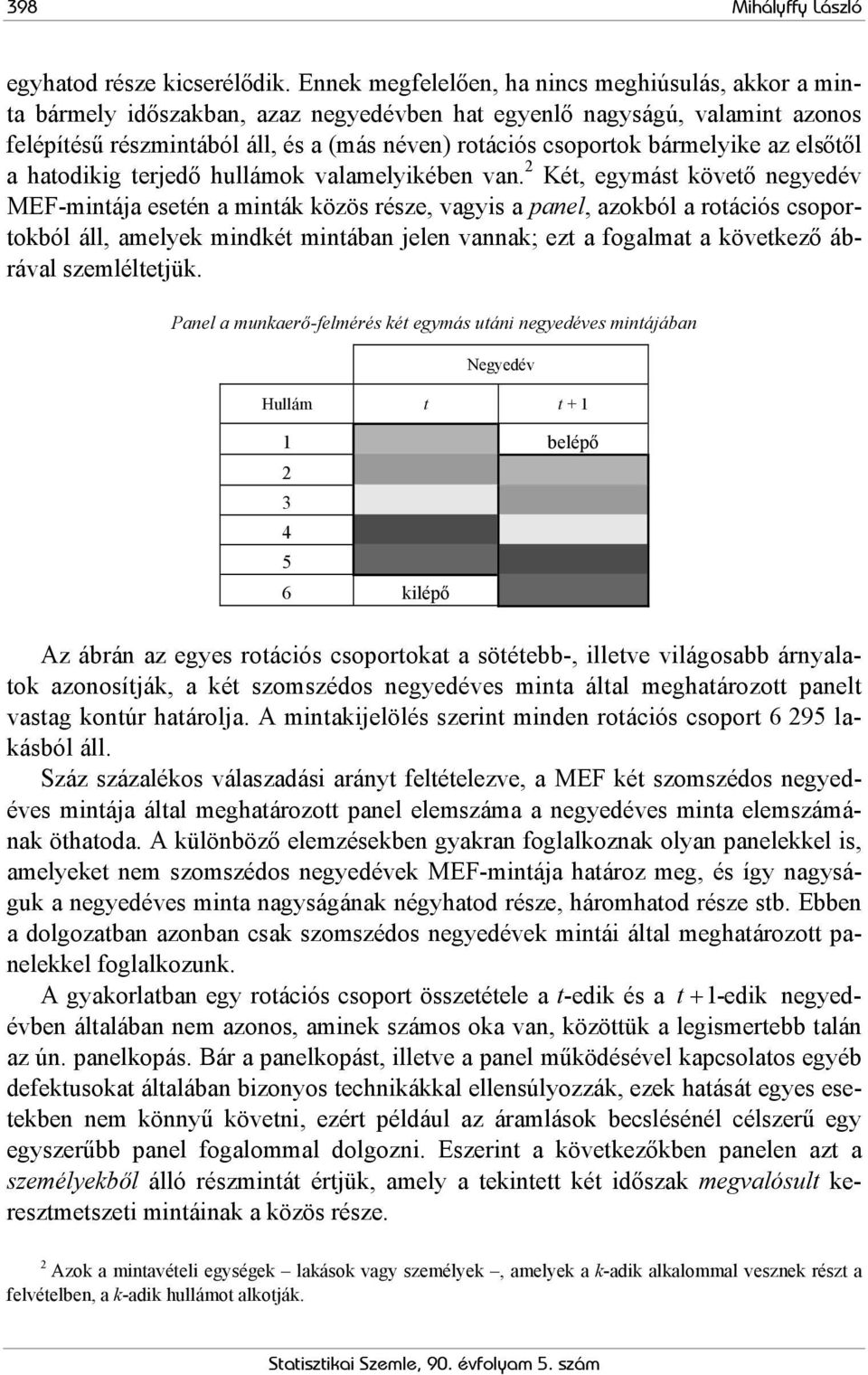 bármelyike az elsőtől a hatodikig teredő hullámok valamelyikében van.