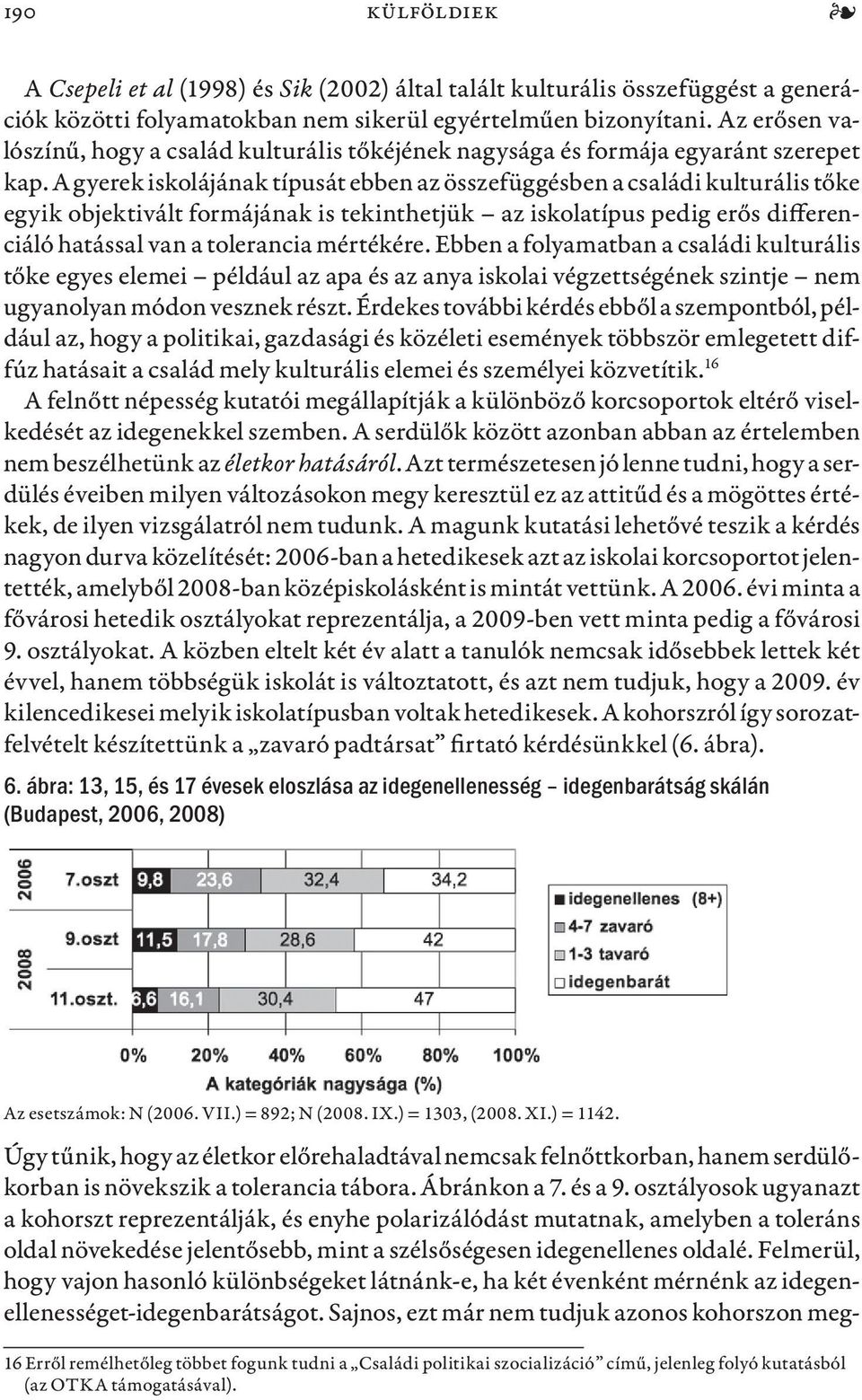 A gyerek iskolájának típusát ebben az összefüggésben a családi kulturális tőke egyik objektivált formájának is tekinthetjük az iskolatípus pedig erős differenciáló hatással van a tolerancia mértékére.