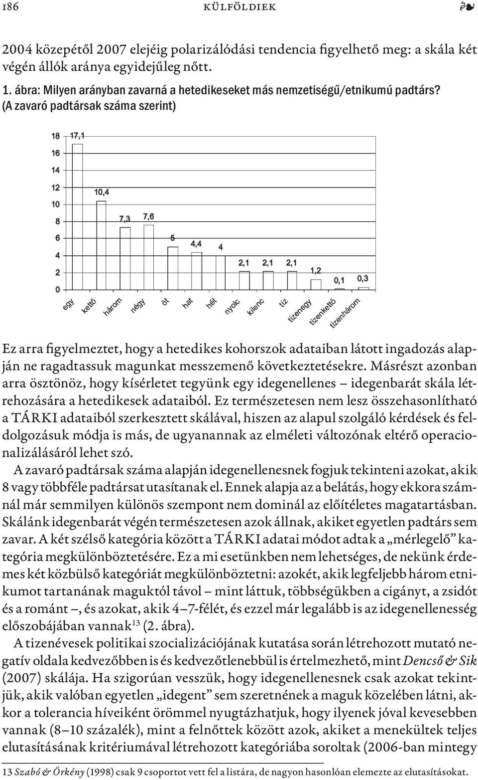 (A zavaró padtársak száma szerint) Ez arra figyelmeztet, hogy a hetedikes kohorszok adataiban látott ingadozás alapján ne ragadtassuk magunkat messzemenő következtetésekre.