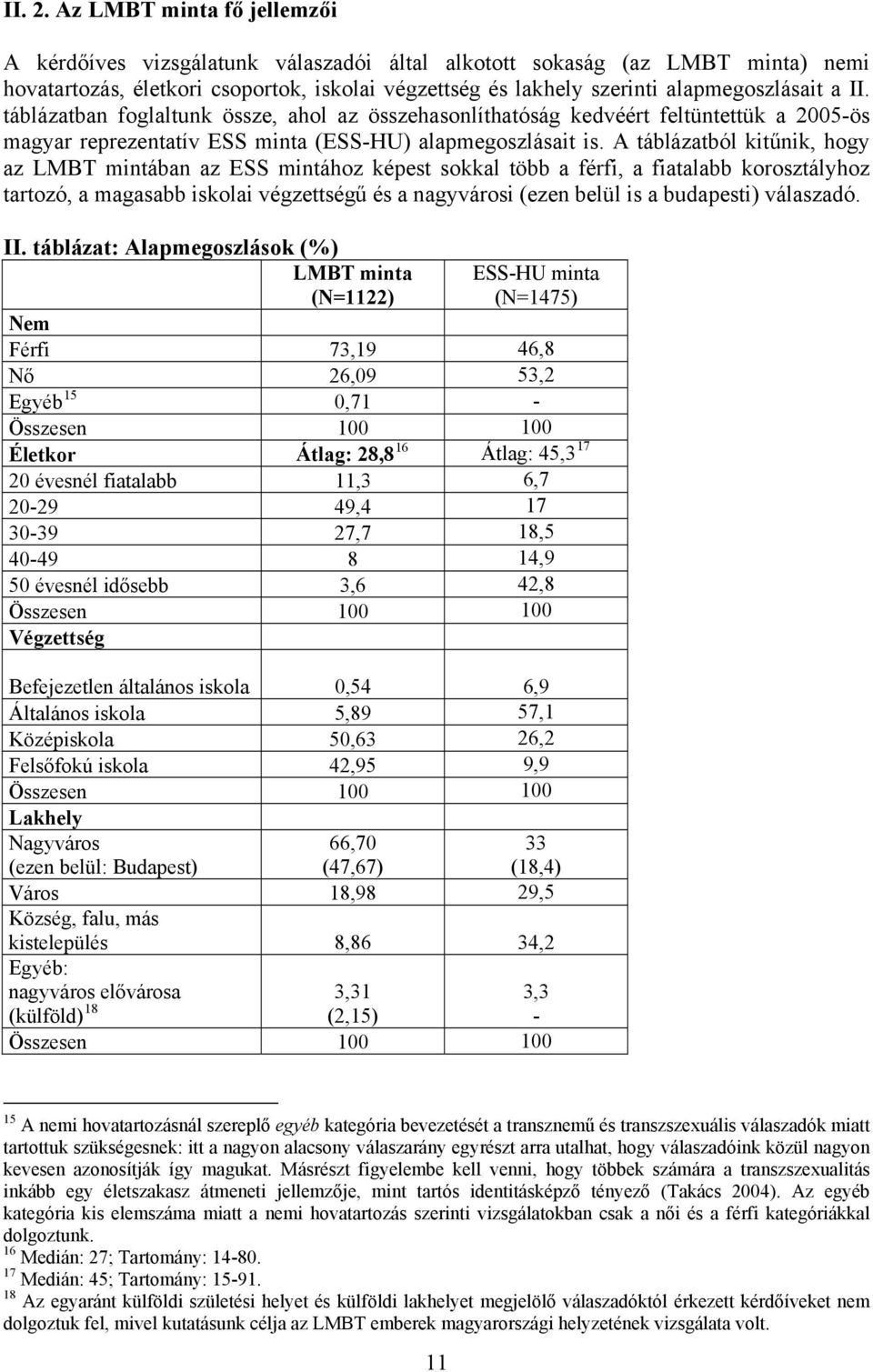 II. táblázatban foglaltunk össze, ahol az összehasonlíthatóság kedvéért feltüntettük a 2005-ös magyar reprezentatív ESS minta (ESS-HU) alapmegoszlásait is.