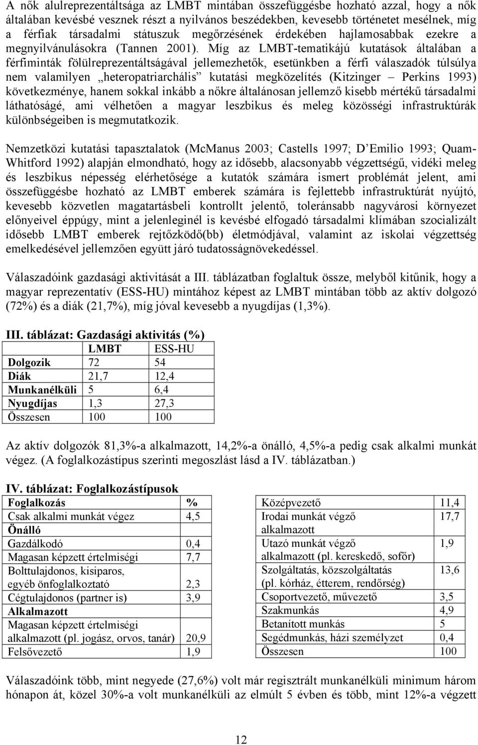 Míg az LMBT-tematikájú kutatások általában a férfiminták fölülreprezentáltságával jellemezhetők, esetünkben a férfi válaszadók túlsúlya nem valamilyen heteropatriarchális kutatási megközelítés