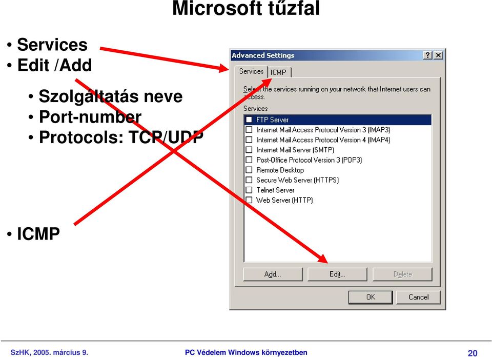 Protocols: TCP/UDP ICMP SzHK, 2005.