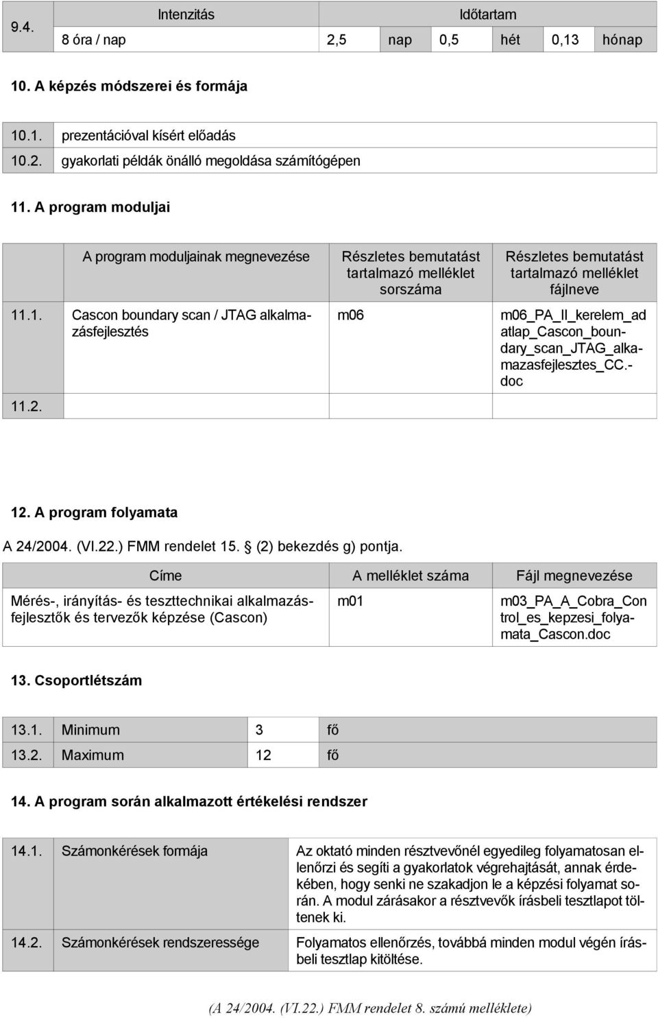 Részletes bemutatást tartalmazó melléklet sorszáma m06 Részletes bemutatást tartalmazó melléklet fájlneve m06_pa_ii_kerelem_ad atlap_cascon_boundary_scan_jtag_alkamazasfejlesztes_cc.- doc 12.