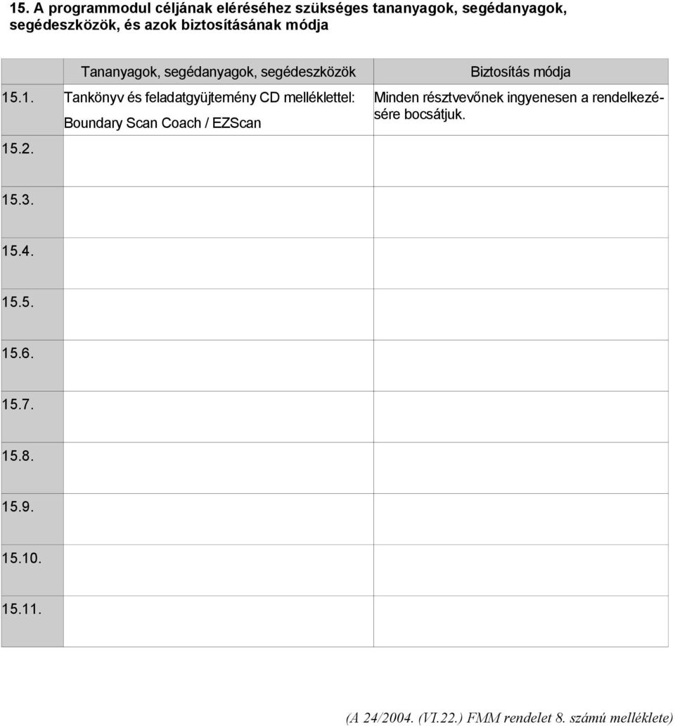 .1. Tankönyv és feladatgyüjtemény CD melléklettel: Boundary Scan Coach / EZScan 15.2.