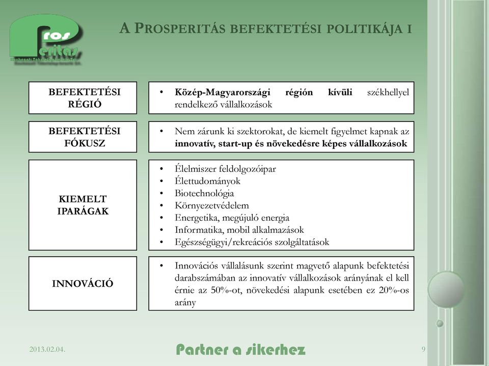 Élettudományok Biotechnológia Környezetvédelem Energetika, megújuló energia Informatika, mobil alkalmazások Egészségügyi/rekreációs szolgáltatások Innovációs