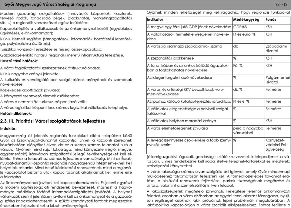 hozzáférési lehetősége, pályázatokra ösztönzés); Turisztikai vonzerők fejlesztése és térségi összekapcsolása; Gazdaságélénkítő hatású, regionális méretű infrastruktúra fejlesztése.