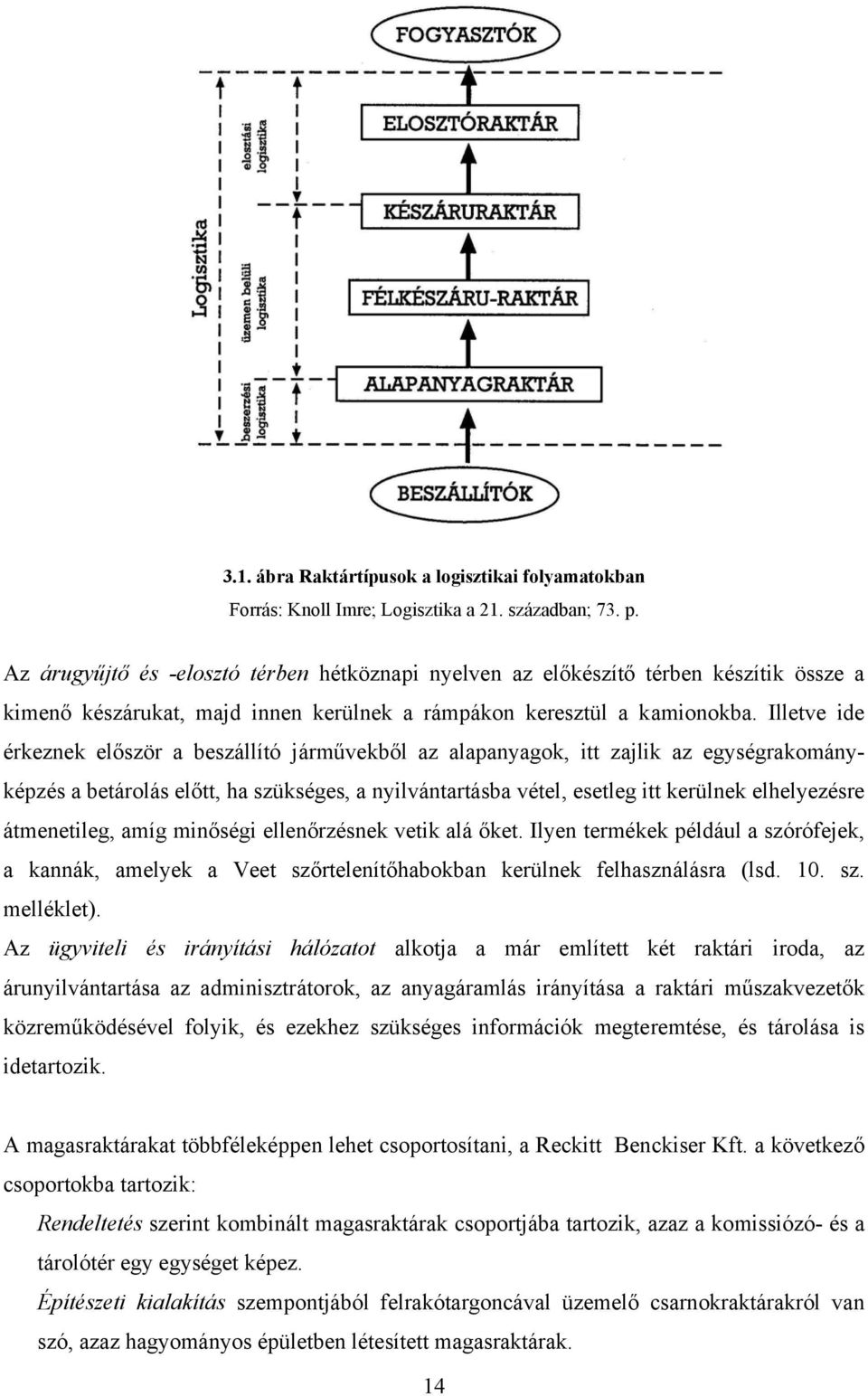 Illetve ide érkeznek először a beszállító járművekből az alapanyagok, itt zajlik az egységrakományképzés a betárolás előtt, ha szükséges, a nyilvántartásba vétel, esetleg itt kerülnek elhelyezésre