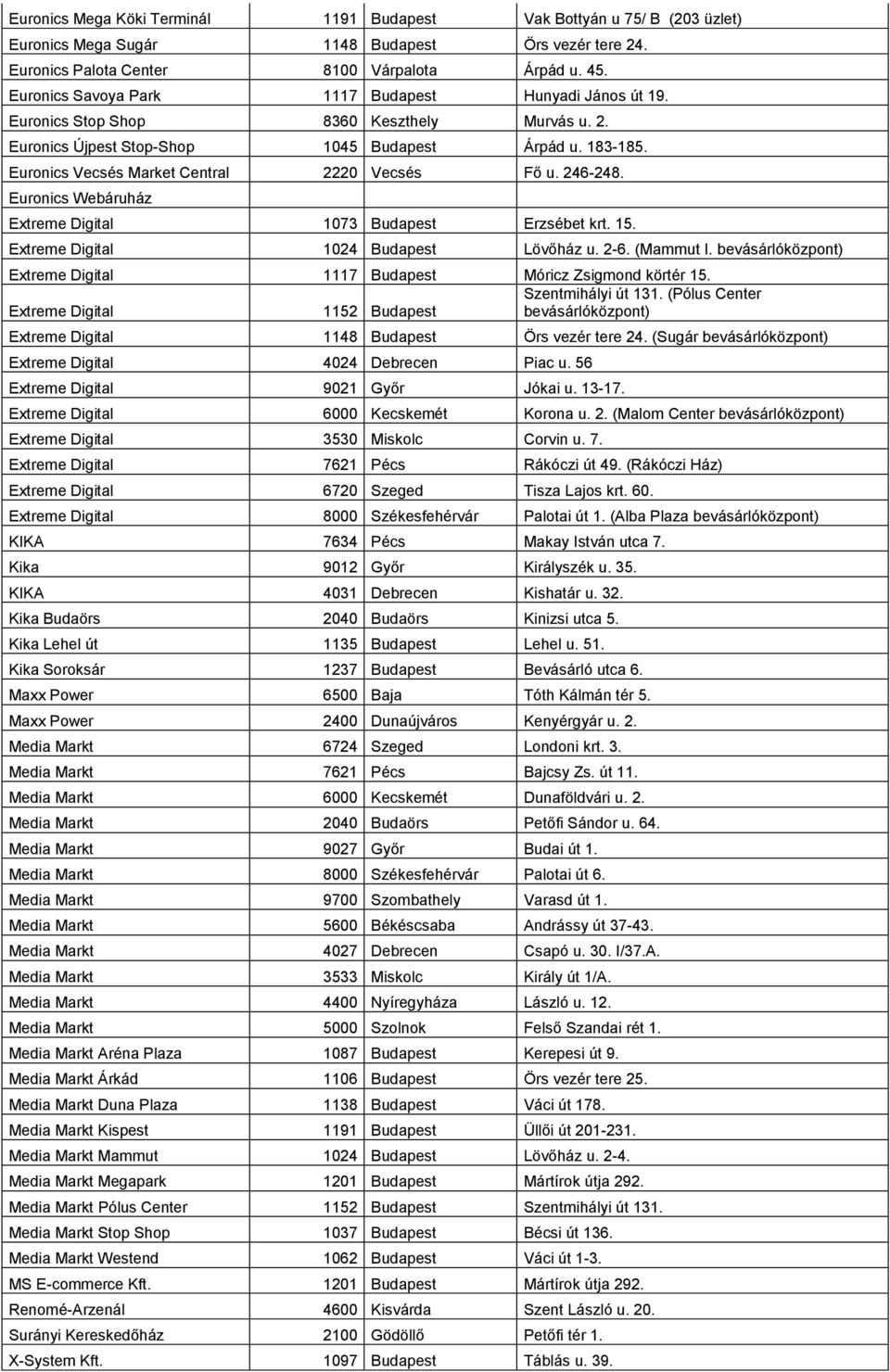 Euronics Vecsés Market Central 2220 Vecsés Fő u. 246-248. Euronics Webáruház Extreme Digital 1073 Budapest Erzsébet krt. 15. Extreme Digital 1024 Budapest Lövőház u. 2-6. (Mammut I.