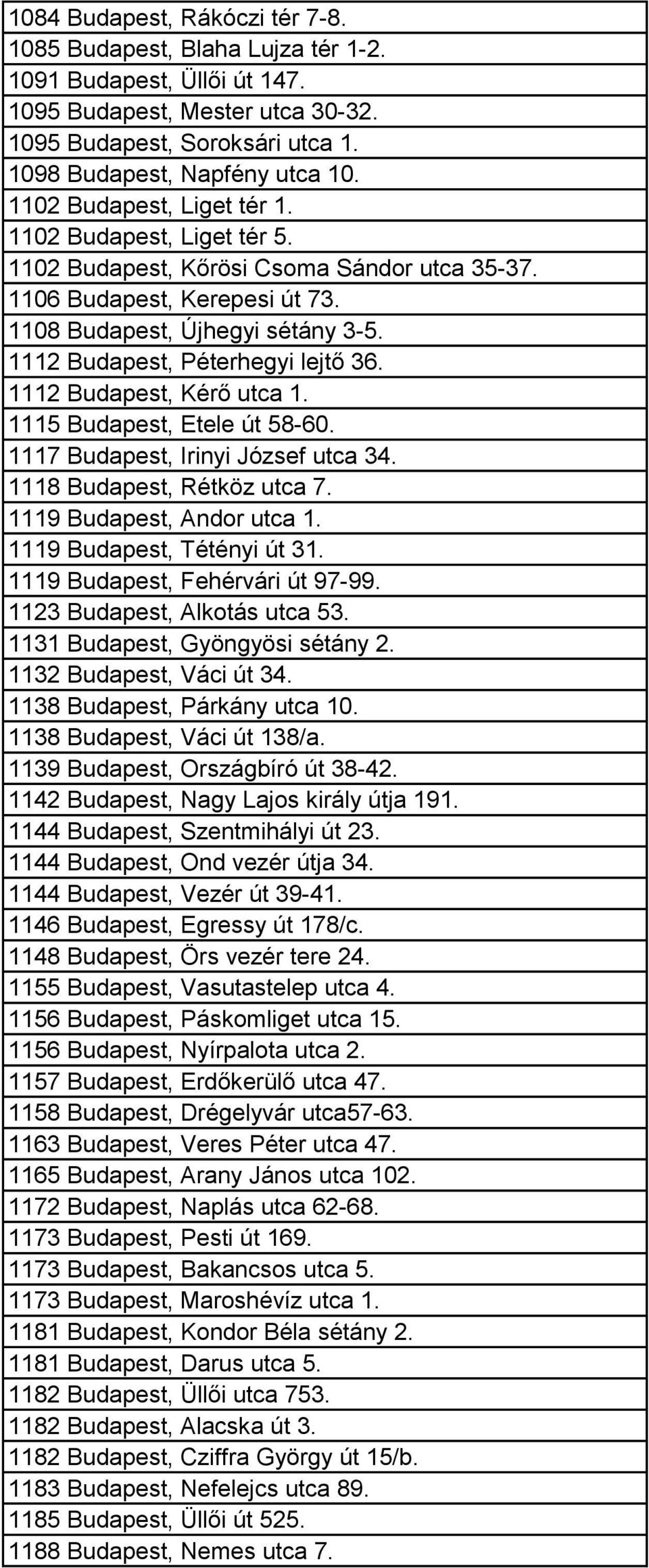 1112 Budapest, Péterhegyi lejtő 36. 1112 Budapest, Kérő utca 1. 1115 Budapest, Etele út 58-60. 1117 Budapest, Irinyi József utca 34. 1118 Budapest, Rétköz utca 7. 1119 Budapest, Andor utca 1.