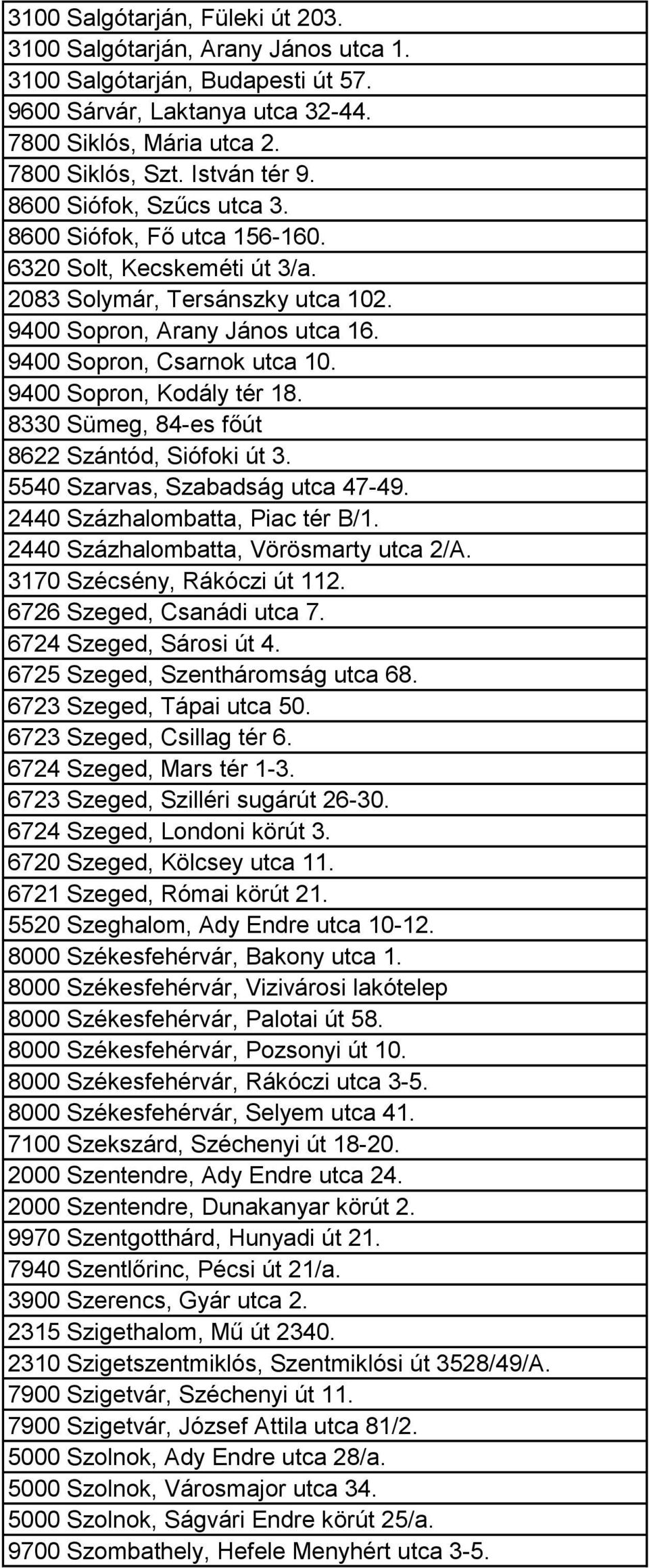 9400 Sopron, Kodály tér 18. 8330 Sümeg, 84-es főút 8622 Szántód, Siófoki út 3. 5540 Szarvas, Szabadság utca 47-49. 2440 Százhalombatta, Piac tér B/1. 2440 Százhalombatta, Vörösmarty utca 2/A.