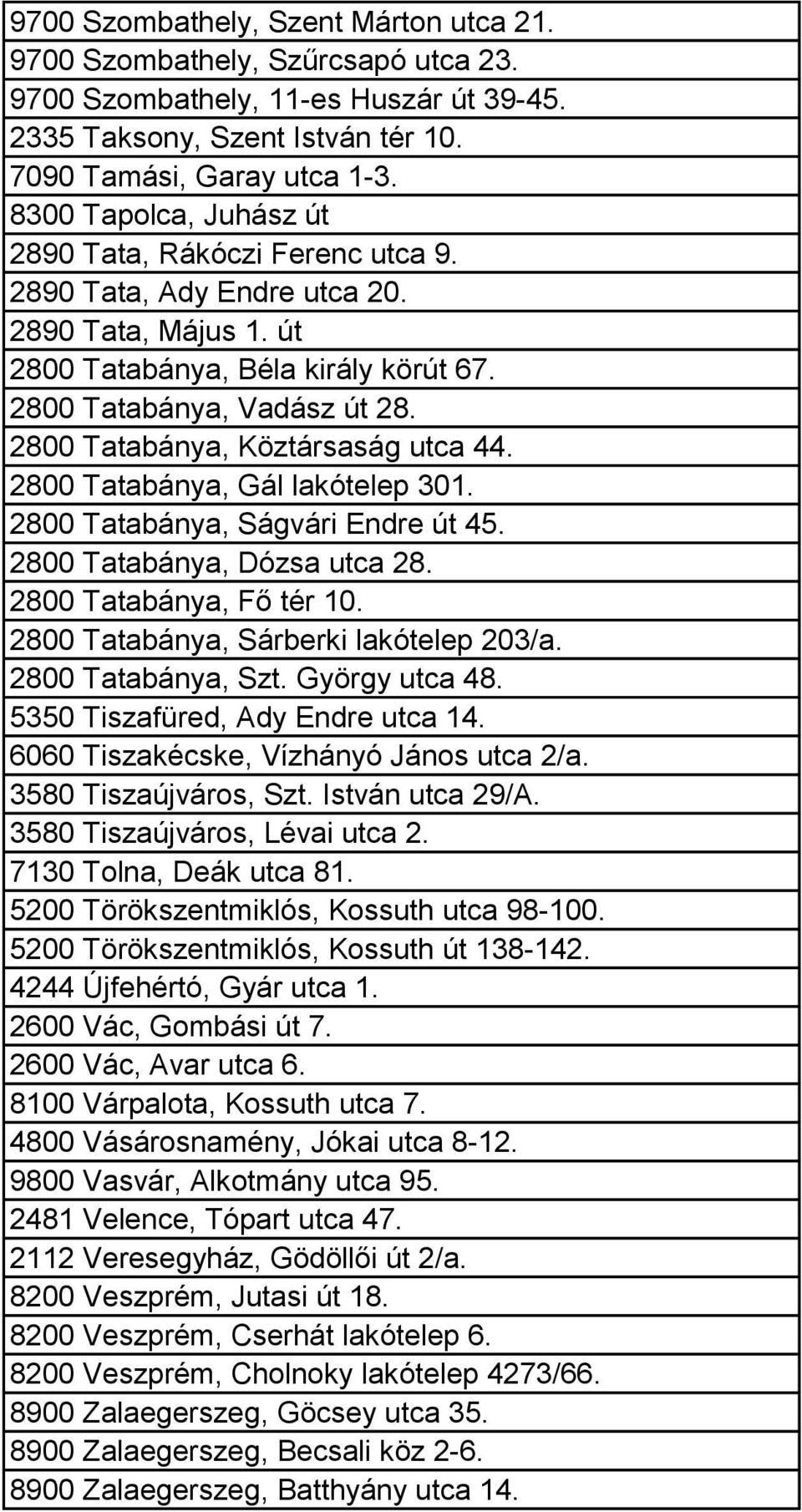 2800 Tatabánya, Köztársaság utca 44. 2800 Tatabánya, Gál lakótelep 301. 2800 Tatabánya, Ságvári Endre út 45. 2800 Tatabánya, Dózsa utca 28. 2800 Tatabánya, Fő tér 10.