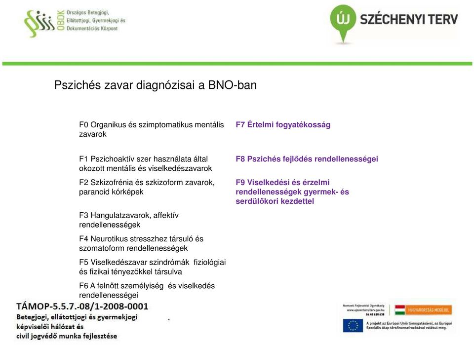 Neurotikus stresszhez társuló és szomatoform rendellenességek F5 Viselkedészavar szindrómák fiziológiai és fizikai tényezőkkel társulva F6 A felnőtt