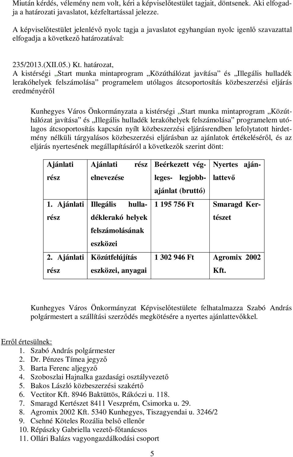 Kunhegyes Város Önkormányzata a kistérségi Start munka mintaprogram Közúthálózat javítása és Illegális hulladék lerakóhelyek felszámolása programelem utólagos átcsoportosítás kapcsán nyílt