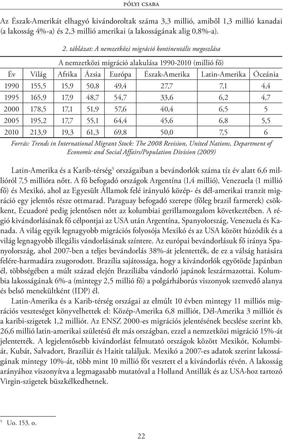 táblázat: A nemzetközi migráció kontinentális megoszlása A nemzetközi migráció alakulása 1990-2010 (millió fő) Év Világ Afrika Ázsia Európa Észak-Amerika Latin-Amerika Óceánia 1990 155,5 15,9 50,8