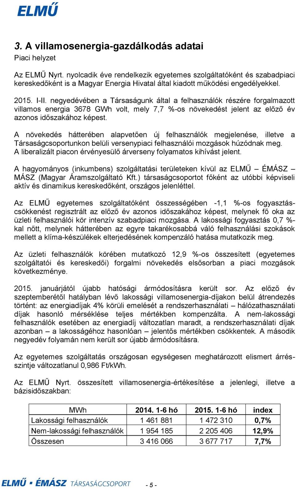 negyedévében a Társaságunk által a felhasználók részére forgalmazott villamos energia 3678 GWh volt, mely 7,7 %os növekedést jelent az előző év azonos időszakához képest.