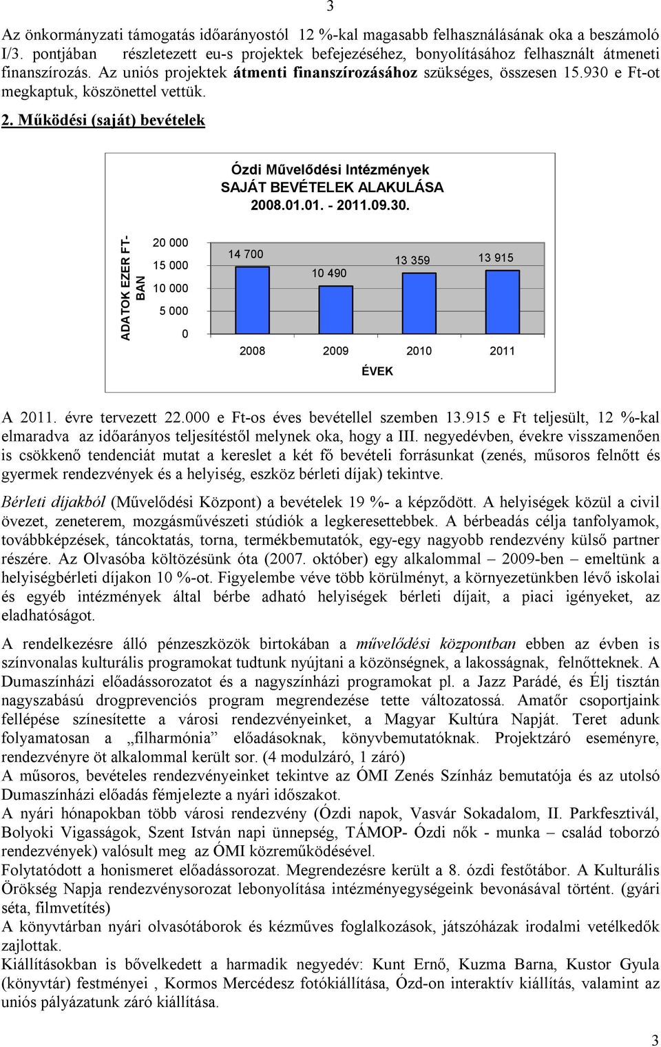 930 e Ft-ot megkaptuk, köszönettel vettük. 2. Működési (saját) bevételek Ózdi Művelődési Intézmények SAJÁT BEVÉTELEK ALAKULÁSA 2008.01.01. - 2011.09.30. ADATOK EZER FT- BAN 20 000 15 000 10 000 5 000 0 14 700 13 359 13 915 10 490 2008 2009 2010 2011 ÉVEK A 2011.