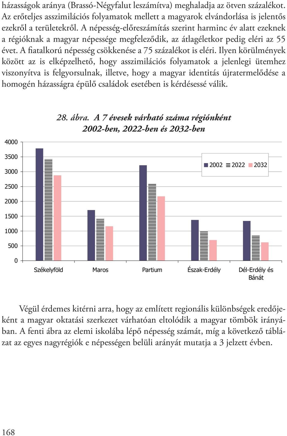 A fiatalkorú népesség csökkenése a 75 százalékot is eléri.