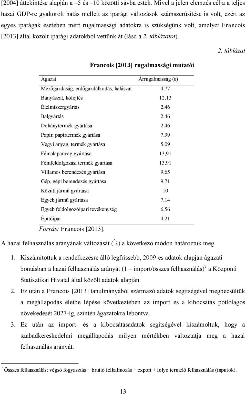 volt, amelyet Francois [2013] által közölt iparági adatokból vettünk át (lásd a 2.