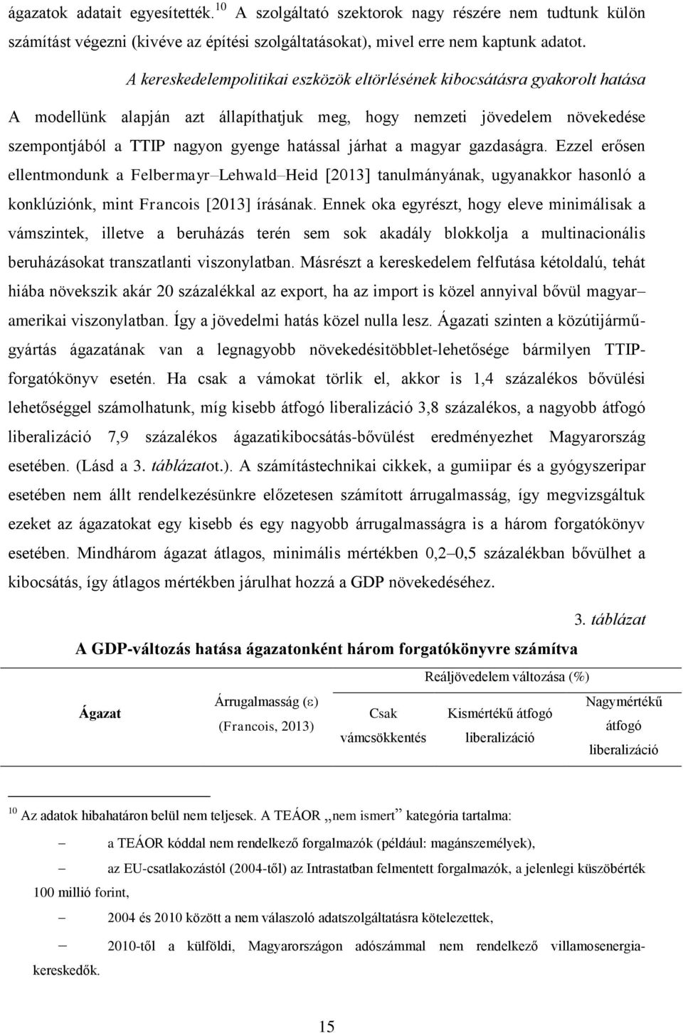 járhat a magyar gazdaságra. Ezzel erősen ellentmondunk a Felbermayr Lehwald Heid [2013] tanulmányának, ugyanakkor hasonló a konklúziónk, mint Francois [2013] írásának.