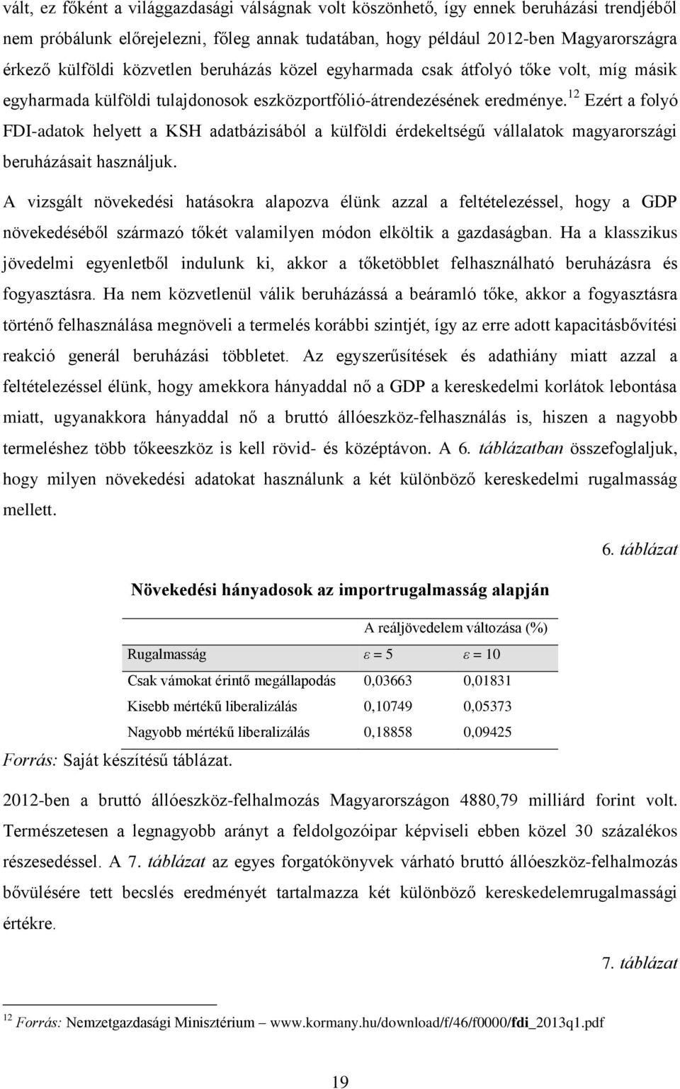 12 Ezért a folyó FDI-adatok helyett a KSH adatbázisából a külföldi érdekeltségű vállalatok magyarországi beruházásait használjuk.