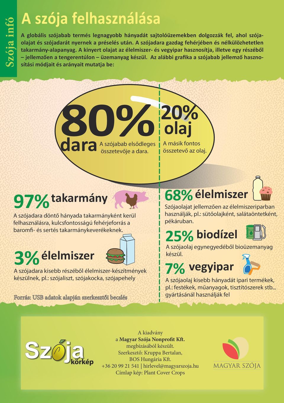 Az alábbi grafika a szójabab jellemző hasznosítási módjait és arányait mutatja be: 80% 20% olaj dara A szójabab elsődleges összetevője a dara. A másik fontos összetevő az olaj.