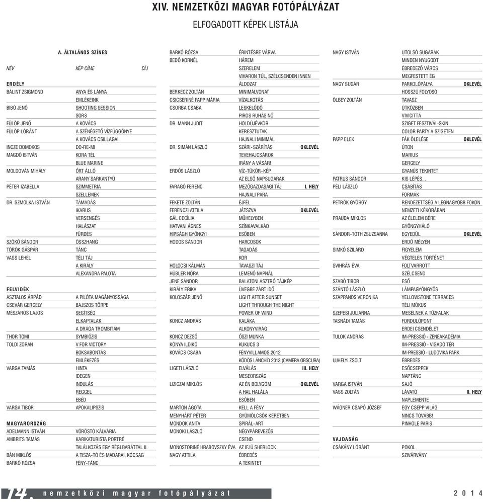 DOMOKOS DO-RE-MI MAGDÓ ISTVÁN KORA TÉL BLUE MARINE MOLDOVÁN MIHÁLY ŐRT ÁLLÓ ARANY SARKANTYÚ PÉTER IZABELLA SZIMMETRIA SZELLEMEK DR.