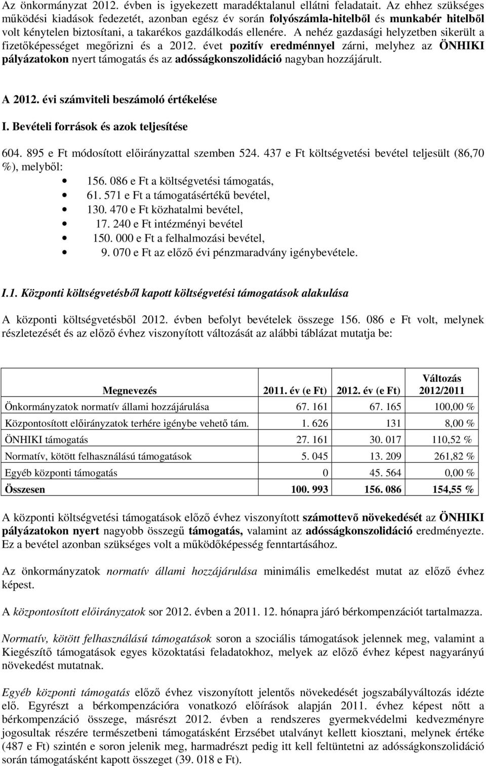 A nehéz gazdasági helyzetben sikerült a fizetőképességet megőrizni és a 2012.