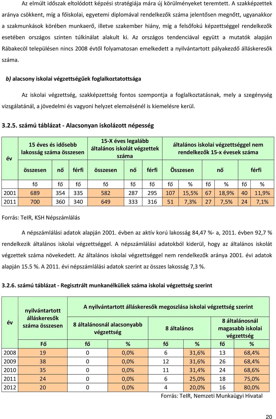 képzettséggel rendelkezők esetében országos szinten túlkínálat alakult ki.