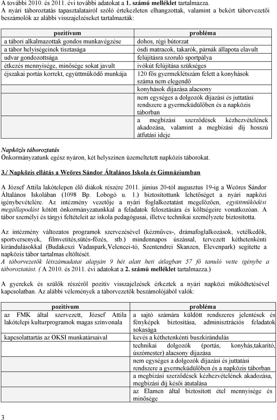 tábor helyiségeinek tisztasága udvar gondozottsága étkezés mennyisége, minősége sokat javult éjszakai portás korrekt, együttműködő munkája dohos, régi bútorzat ósdi matracok, takarók, párnák állapota