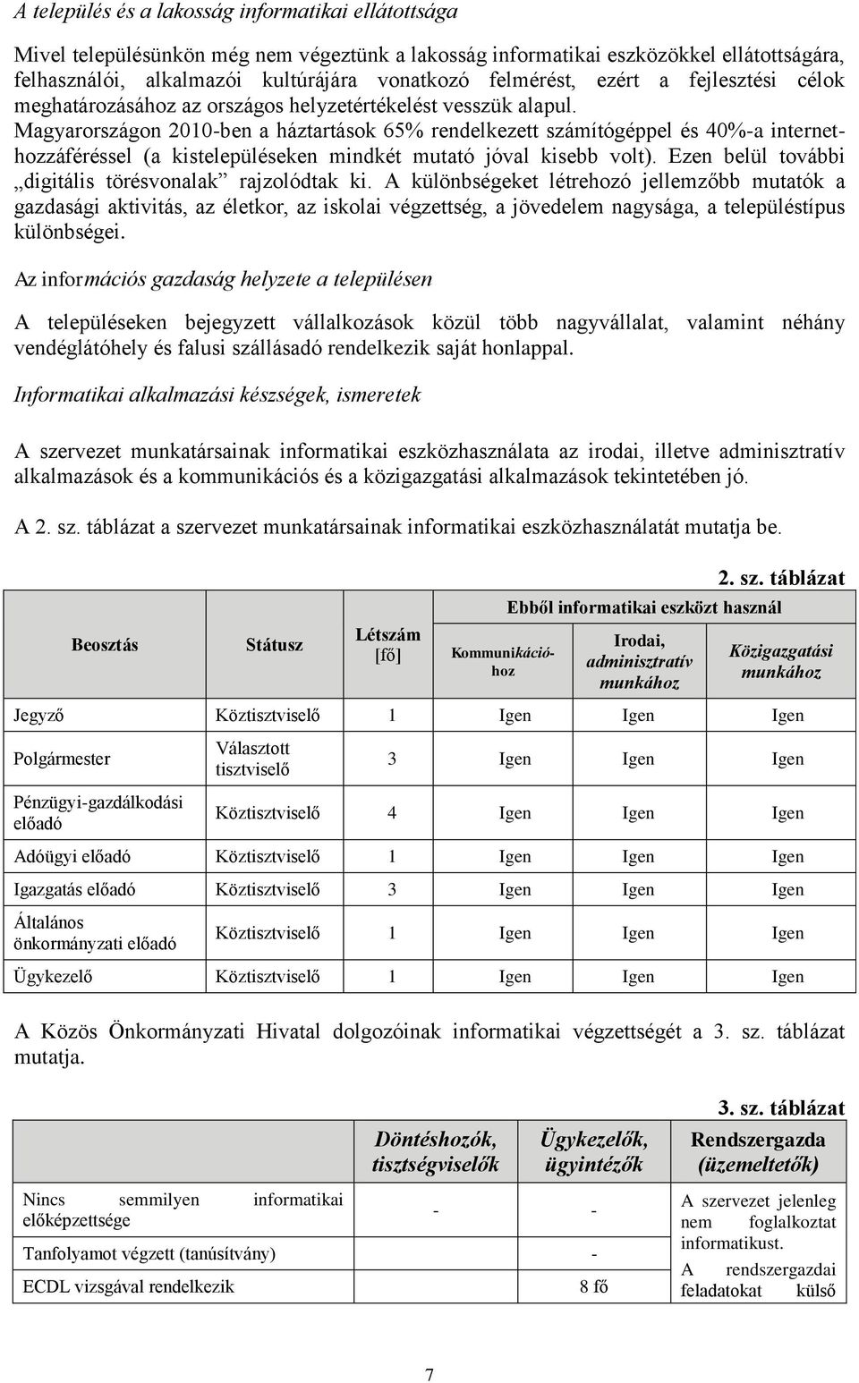 Magyarországon 2010-ben a háztartások 65% rendelkezett számítógéppel és 40%-a internethozzáféréssel (a kistelepüléseken mindkét mutató jóval kisebb volt).