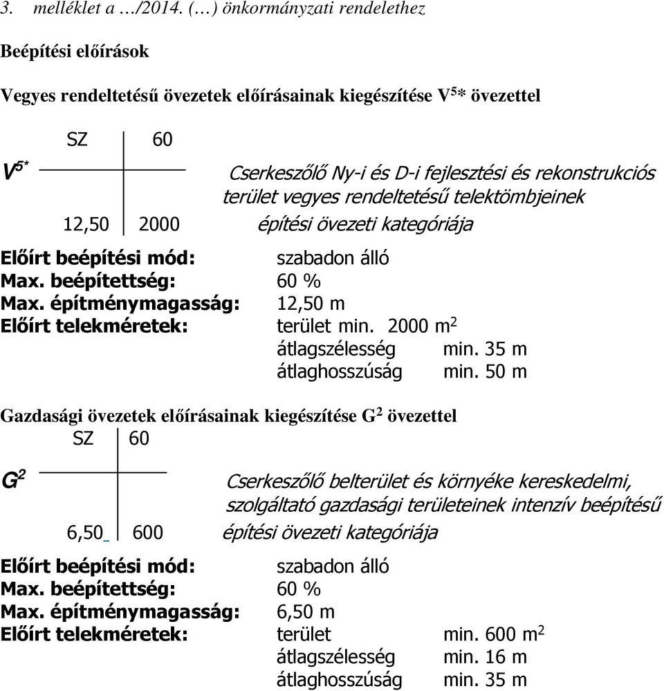 vegyes rendeltetésű telektömbjeinek 12,50 2000 építési övezeti kategóriája Előírt beépítési mód: szabadon álló Max. beépítettség: 60 % Max. építménymagasság: 12,50 m Előírt telekméretek: terület min.