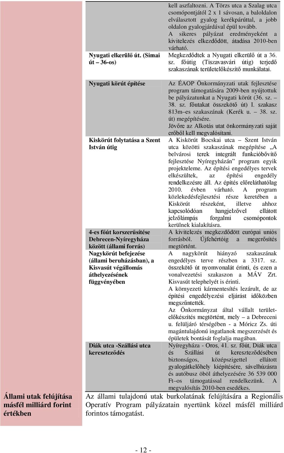 A sikeres pályázat eredményeként a kivitelezés elkezdődött, átadása 2010-ben várható. Megkezdődtek a Nyugati elkerülő út a 36. sz.