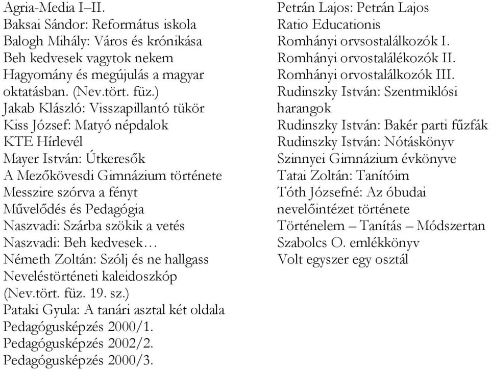 Szárba szökik a vetés Naszvadi: Beh kedvesek Németh Zoltán: Szólj és ne hallgass Neveléstörténeti kaleidoszkóp (Nev.tört. füz. 19. sz.) Pataki Gyula: A tanári asztal két oldala Pedagógusképzés 2000/1.