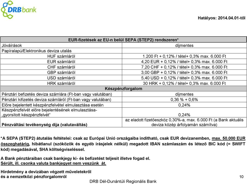 6.000 Ft HRK számláról 30 HRK + 0,12% / tétel+ 0,3% max. 6.