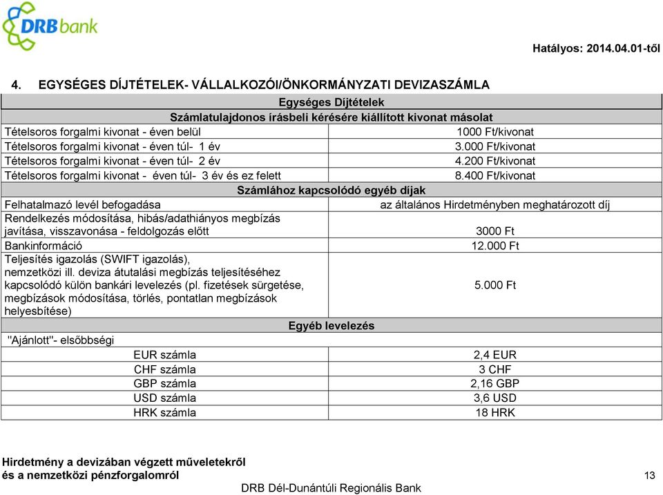 400 Ft/kivonat Számlához kapcsolódó egyéb díjak Felhatalmazó levél befogadása az általános Hirdetményben meghatározott díj Rendelkezés módosítása, hibás/adathiányos megbízás javítása, visszavonása -