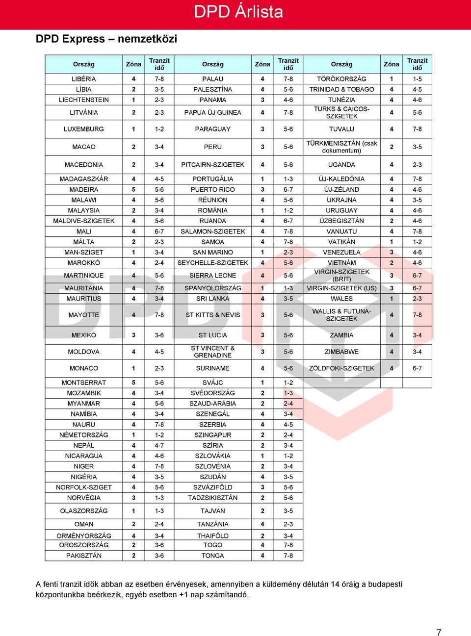 MADAGASZKÁR 4 4-5 PORTUGÁLIA 1 1-3 ÚJ-KALEDÓNIA 4 7-8 MADEIRA 5 5-6 PUERTO RICO 3 6-7 ÚJ-ZÉLAND 4 4-6 MALAWI 4 5-6 RÉUNION 4 5-6 UKRAJNA 4 3-5 MALAYSIA 2 3-4 ROMÁNIA 1 1-2 URUGUAY 4 4-6