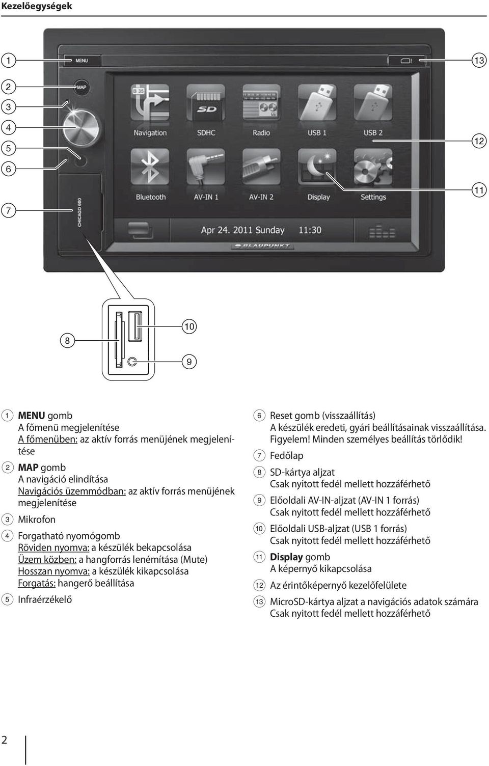 hangerő beállítása 5 Infraérzékelő 6 Reset gomb (visszaállítás) A készülék eredeti, gyári beállításainak visszaállítása. Figyelem! Minden személyes beállítás törlődik!