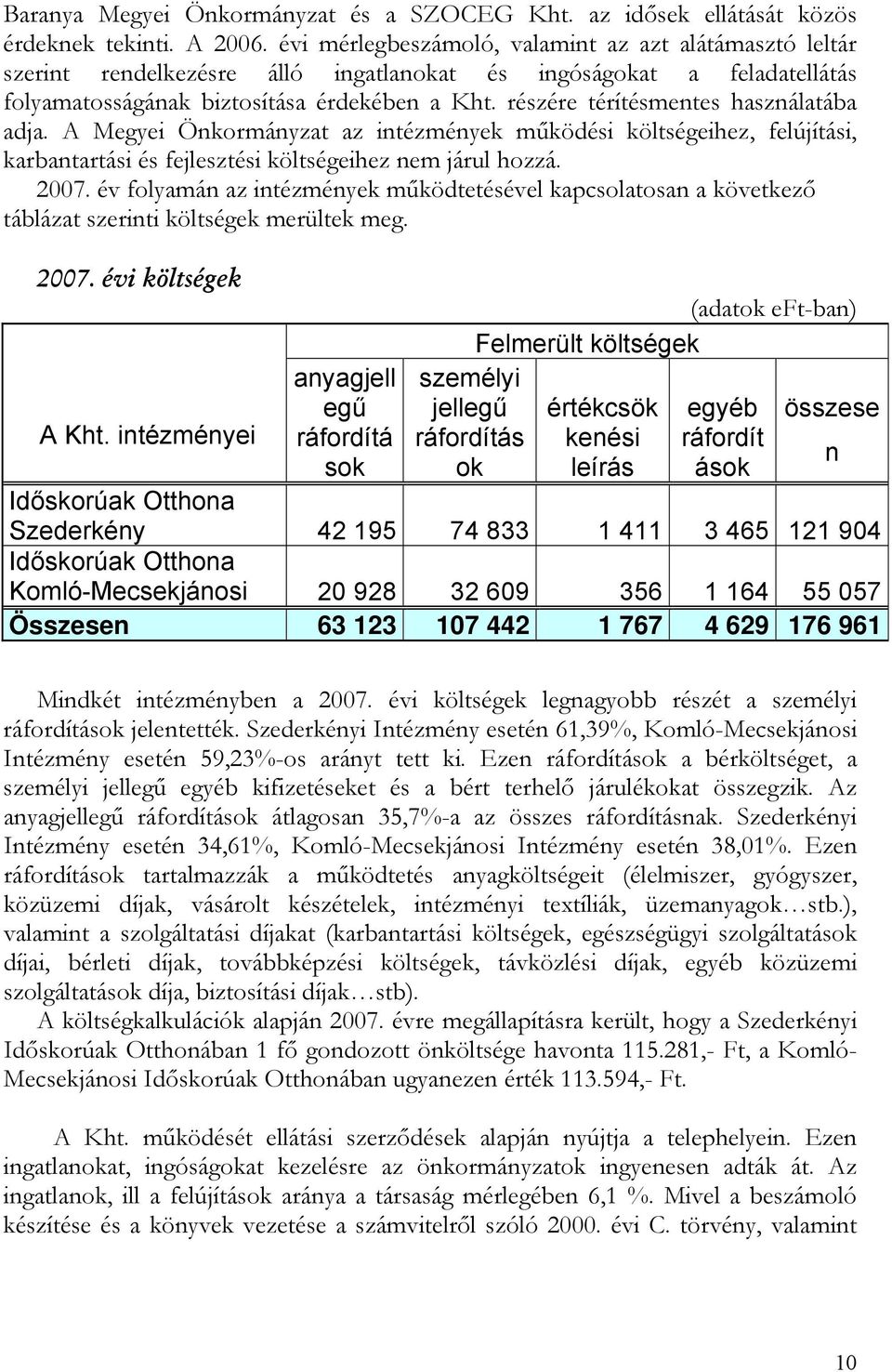 részére térítésmentes használatába adja. A Megyei Önkormányzat az intézmények működési költségeihez, felújítási, karbantartási és fejlesztési költségeihez nem járul hozzá. 2007.