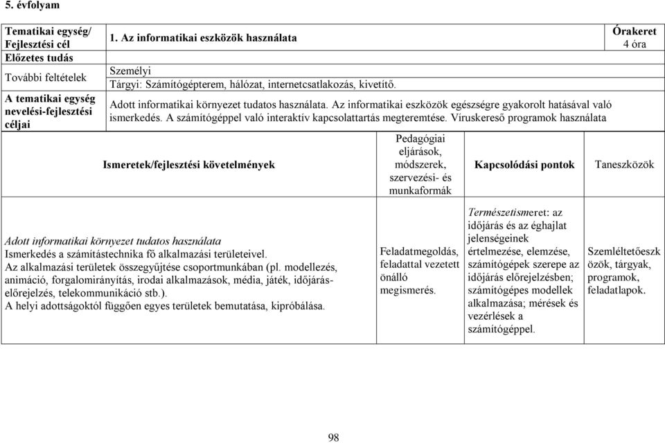 Az informatikai eszközök egészségre gyakorolt hatásával való ismerkedés. A számítógéppel való interaktív kapcsolattartás megteremtése.