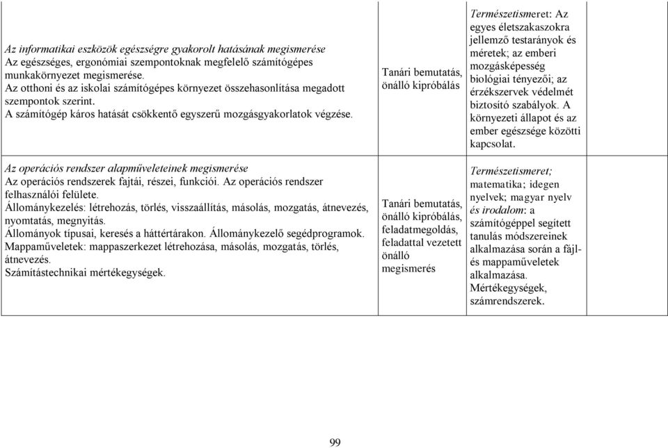 Tanári bemutatás, önálló kipróbálás Természetismeret: Az egyes életszakaszokra jellemző testarányok és méretek; az emberi mozgásképesség biológiai tényezői; az érzékszervek védelmét biztosító