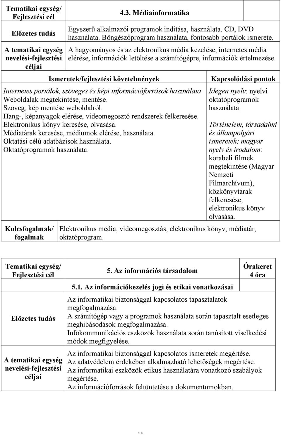 Internetes portálok, szöveges és képi információforrások használata Weboldalak megtekintése, mentése. Szöveg, kép mentése weboldalról. Hang-, képanyagok elérése, videomegosztó rendszerek felkeresése.