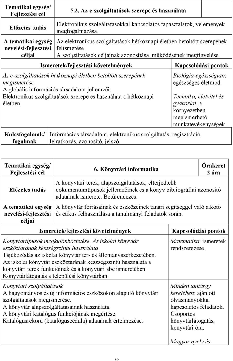 Az e-szolgáltatások hétköznapi életben betöltött szerepének megismerése A globális információs társadalom jellemzői. Elektronikus szolgáltatások szerepe és használata a hétköznapi életben.